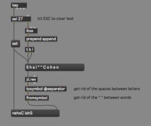 How to Type Backwards